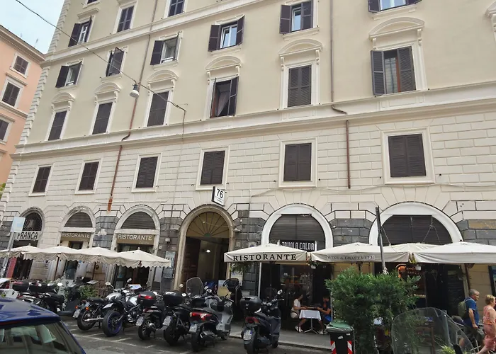 Hotel Milo Rome